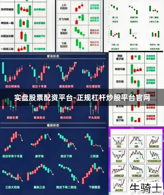 实盘股票配资平台-正规杠杆炒股平台官网